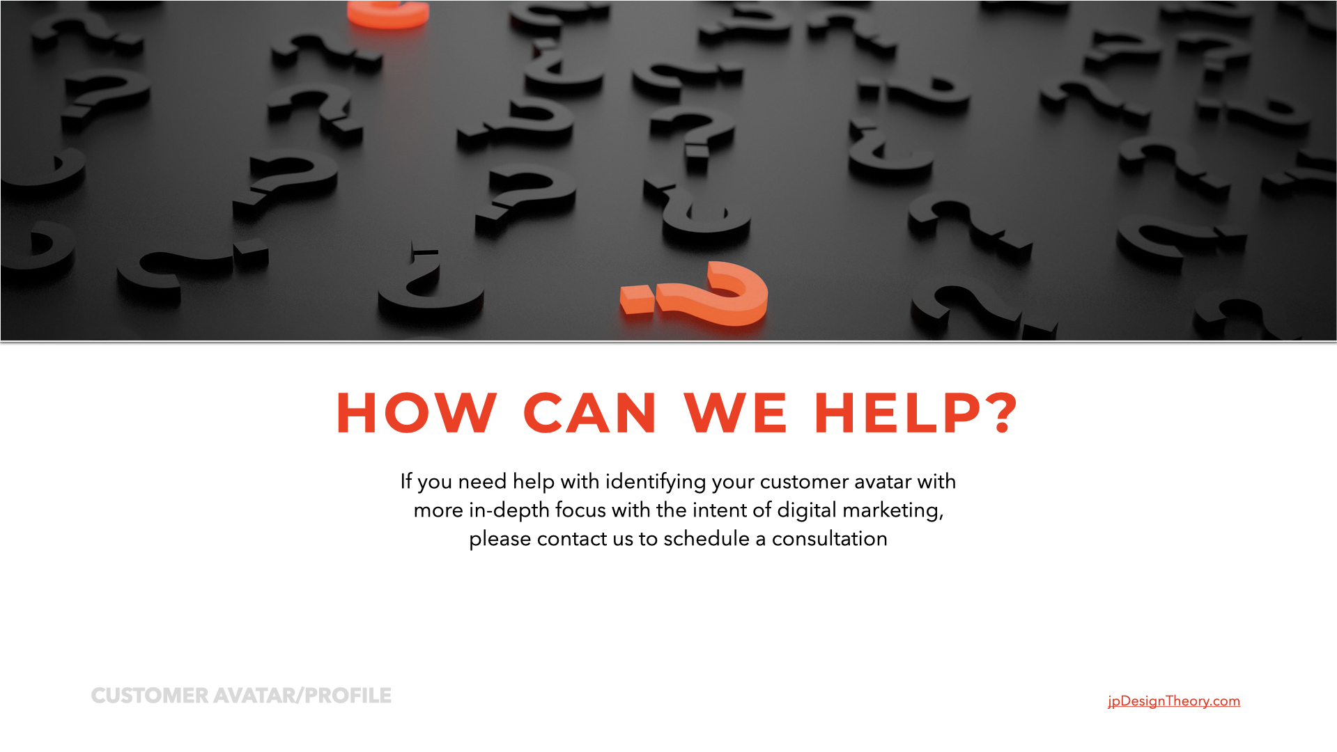 Identifying Your Customer Avatar Image Slide