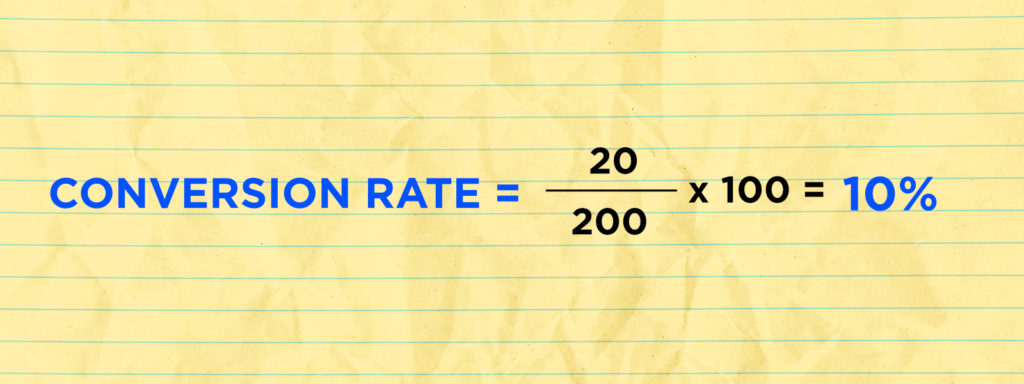 Conversion Rate Graphic