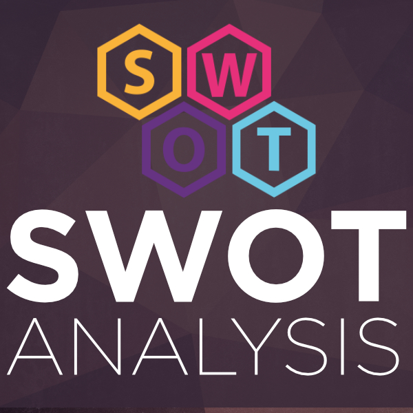 SWOT Analysis (box)
