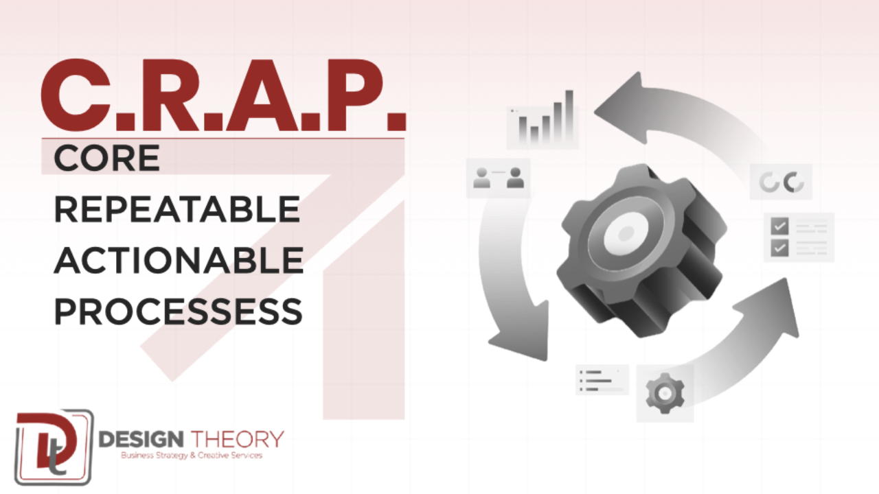 C.R.A.P. - Daily & Weekly Process Checklists Banner Image C.R.A.P. - Daily & Weekly Process Checklists Banner Image